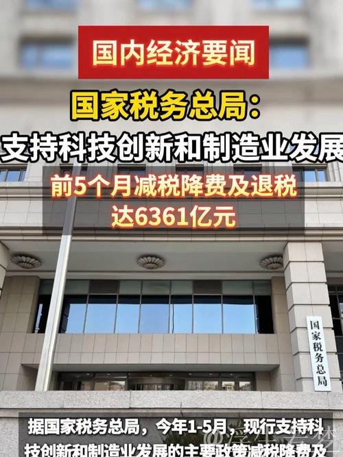 前5个月科技创新与制造业获减税降费及退税超6300亿元 前5个月科技创新与制造业获减税降费及退税超6300亿元