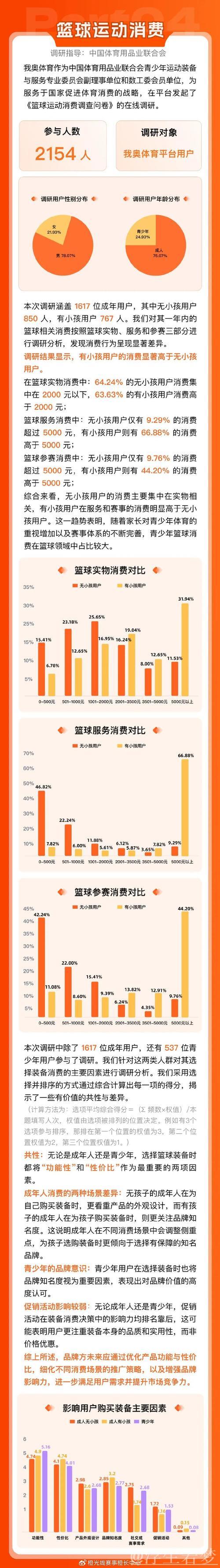 赛事热潮转化为经济增长 赛事热潮转化为经济增长
