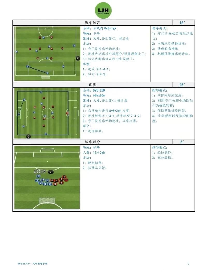 世界杯外围赛教练战术:如何应对强敌挑战 世界杯外围赛教练战术:如何应对强敌挑战