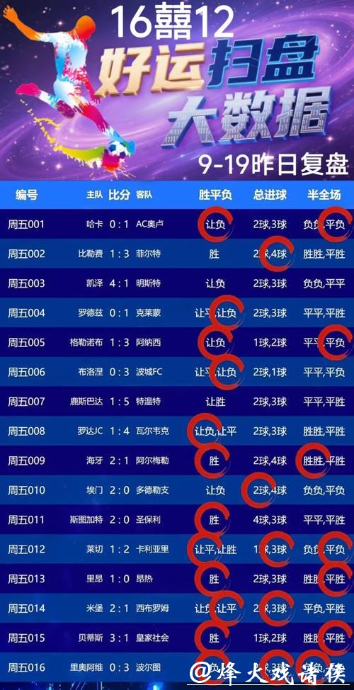 世界杯外围竞猜攻略,赢得豪华大奖 世界杯外围竞猜攻略,赢得豪华大奖