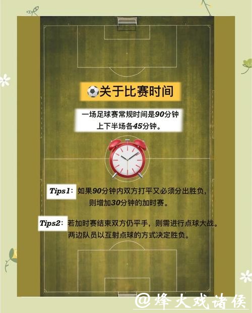 世界杯买球详细玩法及攻略介绍