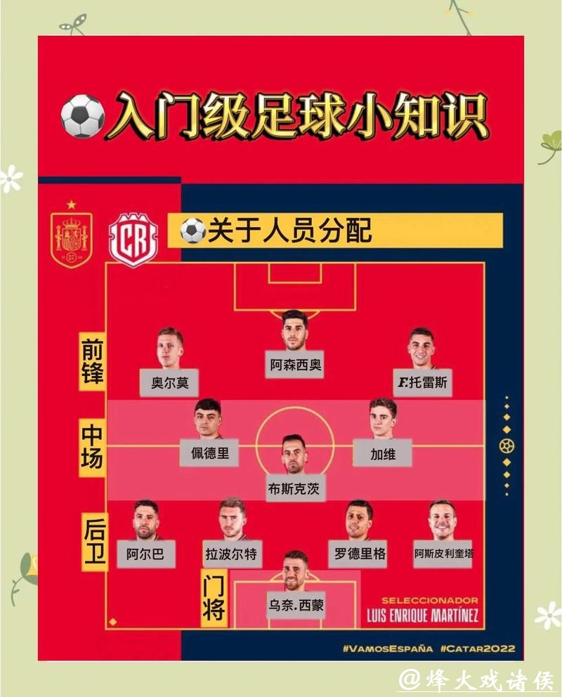 世界杯下注平台攻略：如何轻松上手